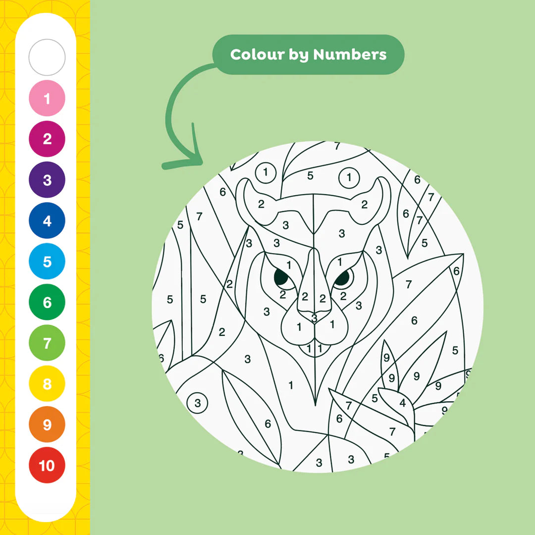 Σετ δραστηριοτήτων – Colour by Numbers The Tropics