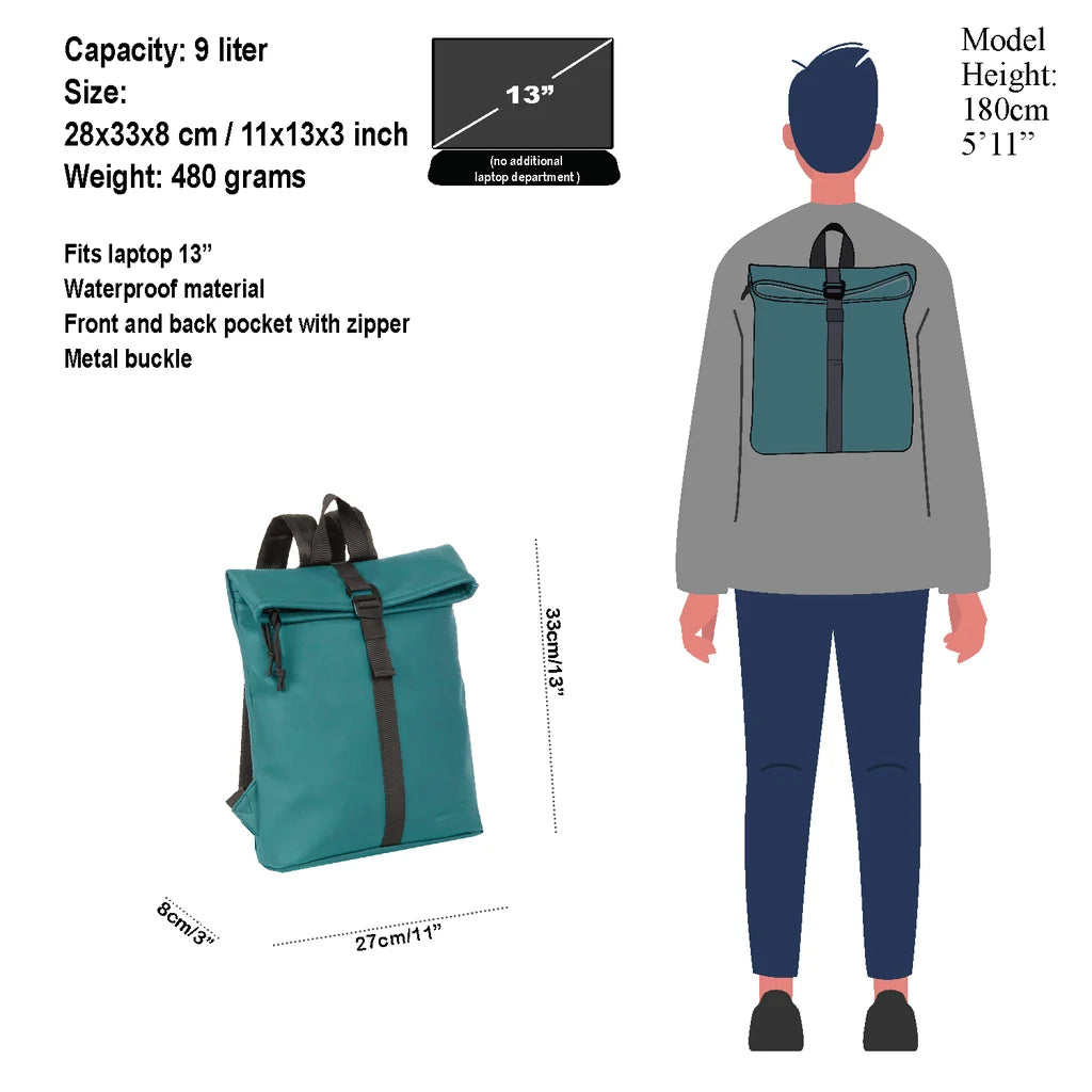 Σακίδιο πλάτης New Rebels Mart, Petrol Rolltop
